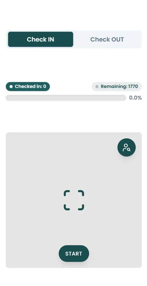 Treffio billetscanner
